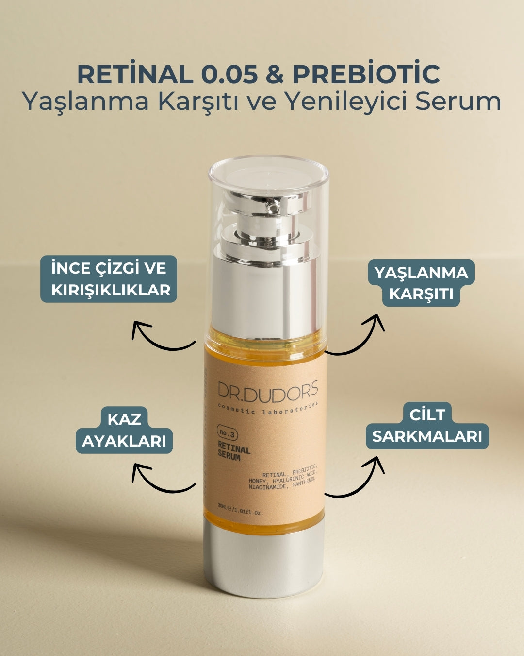 Retinal 0,05 Serum